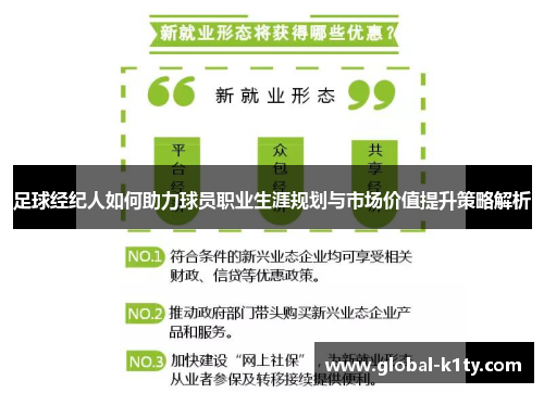 足球经纪人如何助力球员职业生涯规划与市场价值提升策略解析