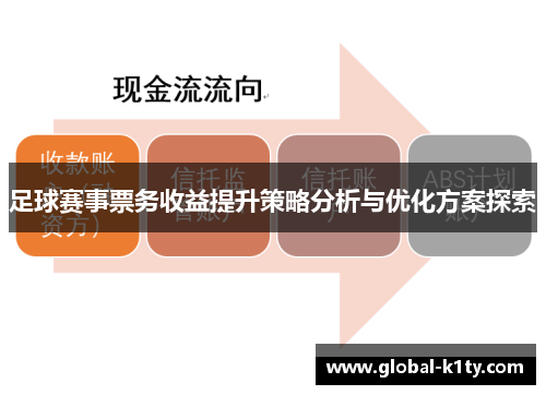 足球赛事票务收益提升策略分析与优化方案探索
