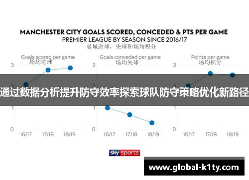 通过数据分析提升防守效率探索球队防守策略优化新路径