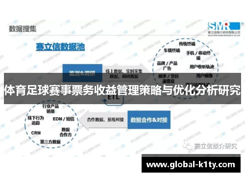 体育足球赛事票务收益管理策略与优化分析研究