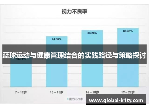 篮球运动与健康管理结合的实践路径与策略探讨