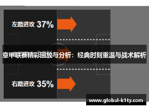 意甲联赛精彩回放与分析：经典时刻重温与战术解析