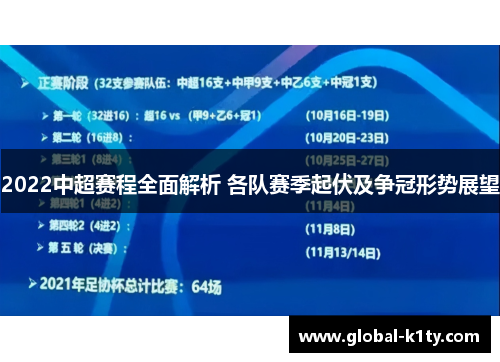 2022中超赛程全面解析 各队赛季起伏及争冠形势展望