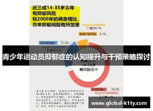 青少年运动员抑郁症的认知提升与干预策略探讨