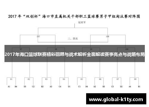 2017年海口篮球联赛精彩回顾与战术解析全面解读赛事亮点与战略布局