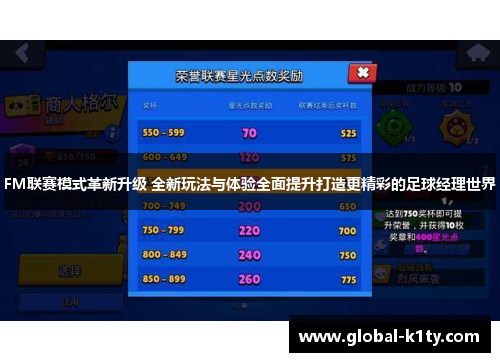 FM联赛模式革新升级 全新玩法与体验全面提升打造更精彩的足球经理世界