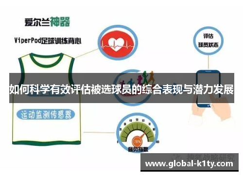 如何科学有效评估被选球员的综合表现与潜力发展