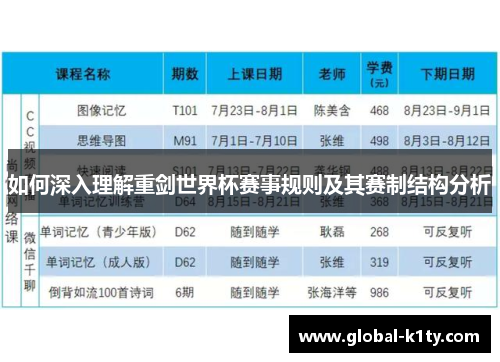 如何深入理解重剑世界杯赛事规则及其赛制结构分析
