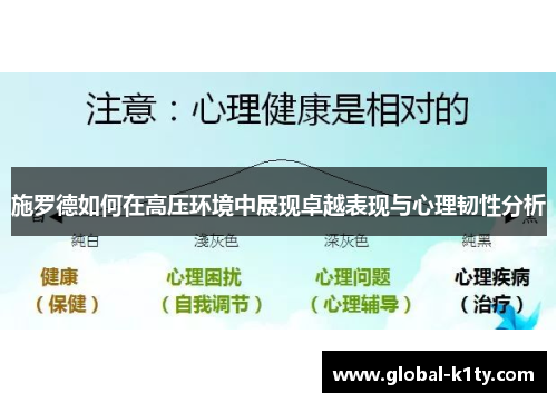施罗德如何在高压环境中展现卓越表现与心理韧性分析