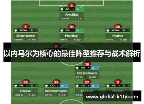 以内马尔为核心的最佳阵型推荐与战术解析