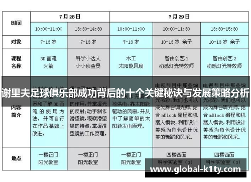 谢里夫足球俱乐部成功背后的十个关键秘诀与发展策略分析