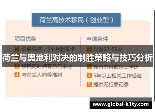 荷兰与奥地利对决的制胜策略与技巧分析
